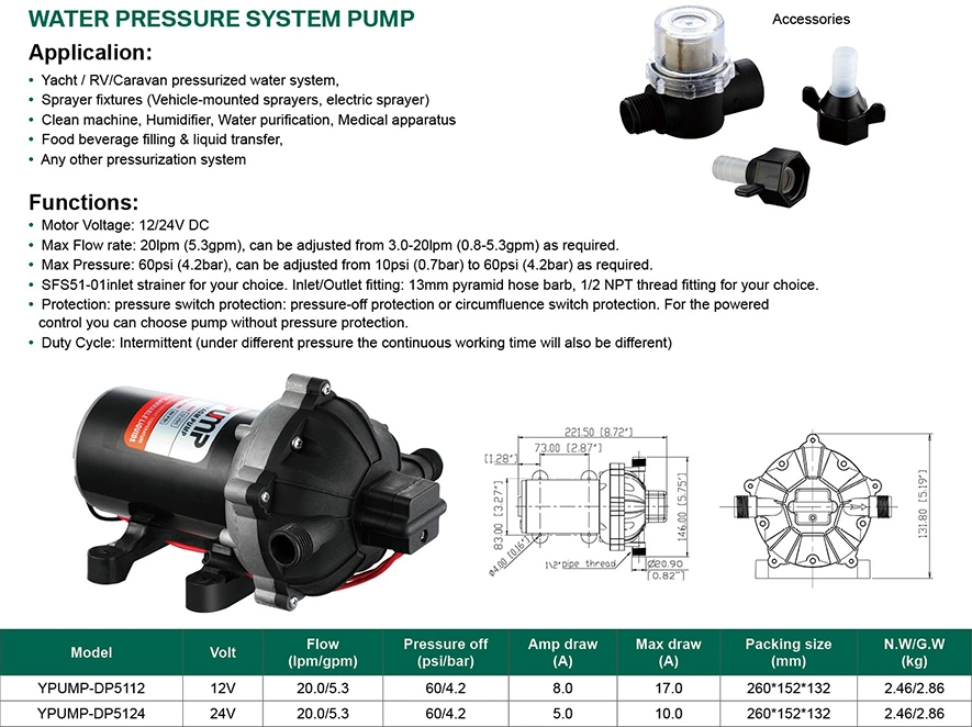 1/2" NPT Thread 20L/Min Plastic Diaphragm Pump Agriculture DC 12V 24 V Chemical Pump 60psi Mini Electric High Pressure Water Pump